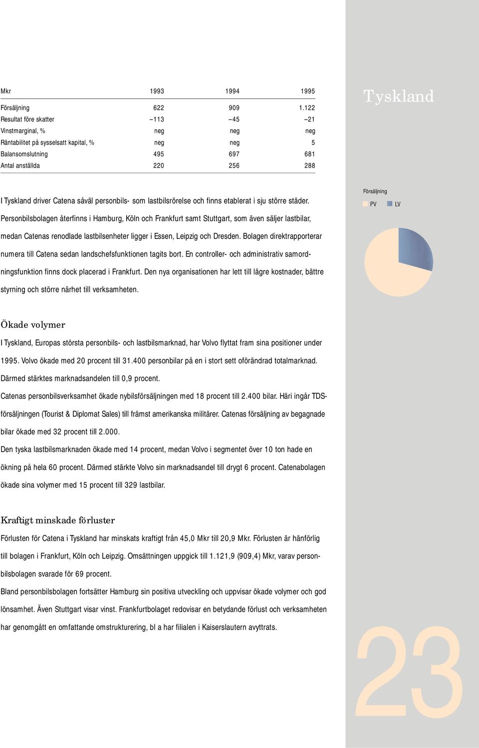 Catena såväl personbils- som lastbilsrörelse och finns etablerat i sju större städer.