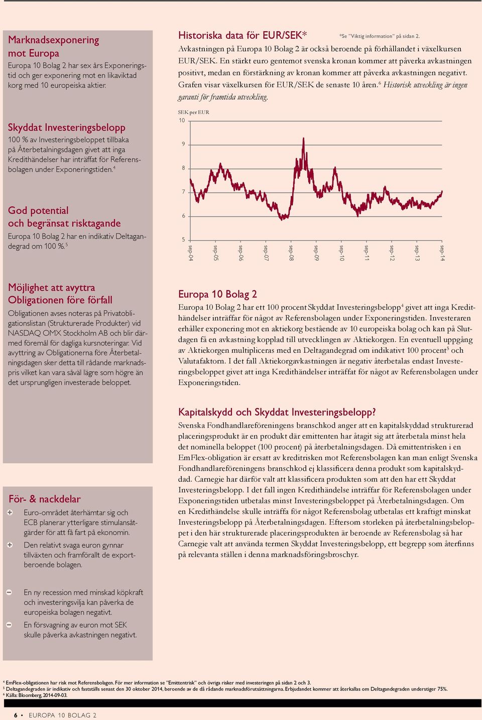 4 Historiska data för EUR/SEK* *Se Viktig information på sidan 2. Avkastningen på Europa 10 Bolag 2 är också beroende på förhållandet i växelkursen EUR/SEK.