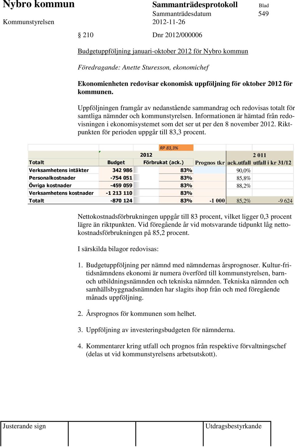 Informationen är hämtad från redovisningen i ekonomisystemet som det ser ut per den 8 november 2012. Riktpunkten för perioden uppgår till 83,3 procent.