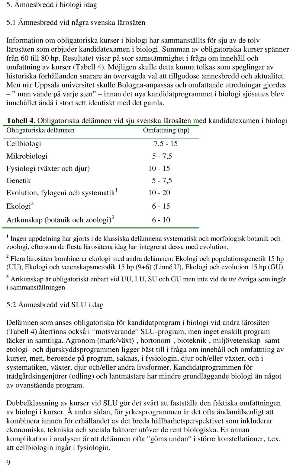 Summan av obligatoriska kurser spänner från 60 till 80 hp. Resultatet visar på stor samstämmighet i fråga om innehåll och omfattning av kurser (Tabell 4).