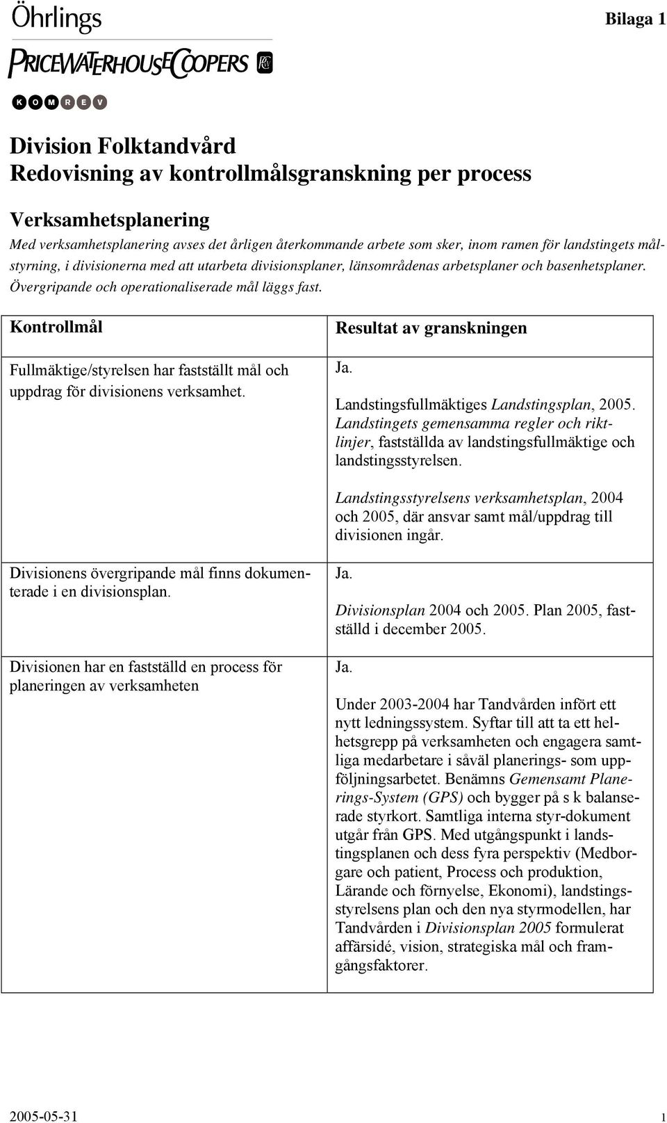 Kontrollmål Fullmäktige/styrelsen har fastställt mål och uppdrag för divisionens verksamhet. Resultat av granskningen Landstingsfullmäktiges Landstingsplan, 2005.