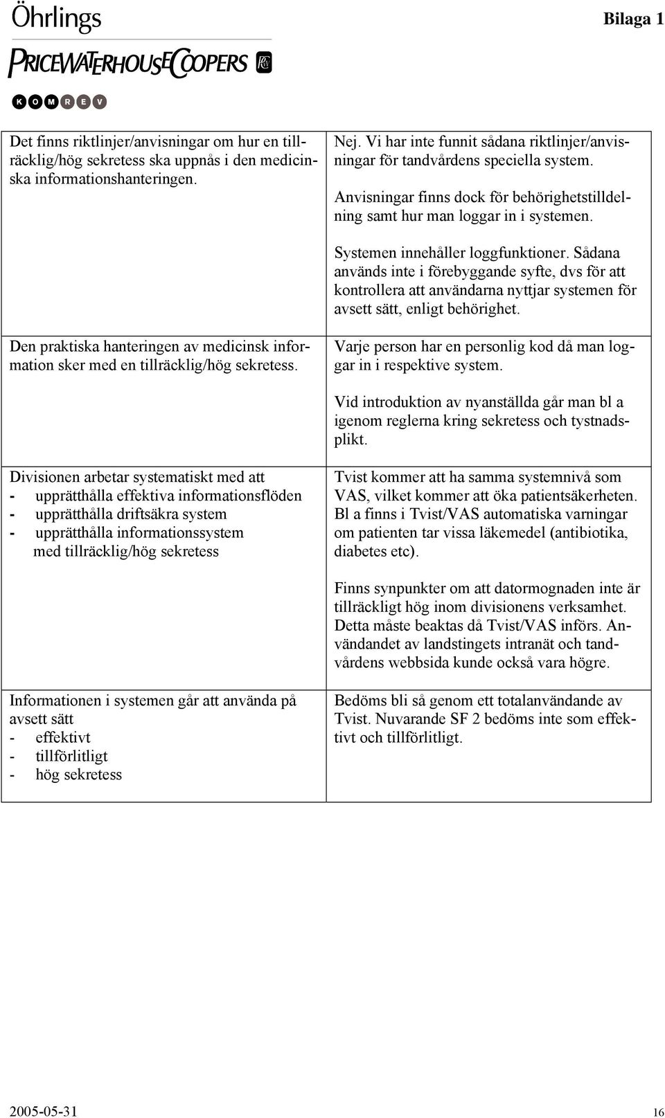 Systemen innehåller loggfunktioner. Sådana används inte i förebyggande syfte, dvs för att kontrollera att användarna nyttjar systemen för avsett sätt, enligt behörighet.