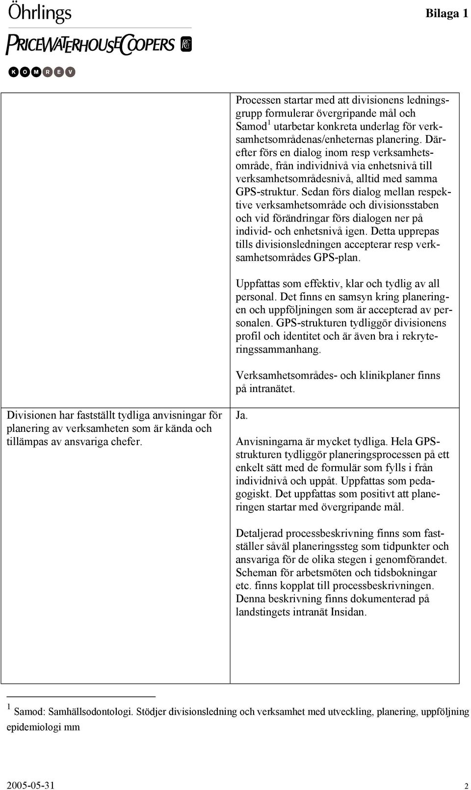 Sedan förs dialog mellan respektive verksamhetsområde och divisionsstaben och vid förändringar förs dialogen ner på individ- och enhetsnivå igen.