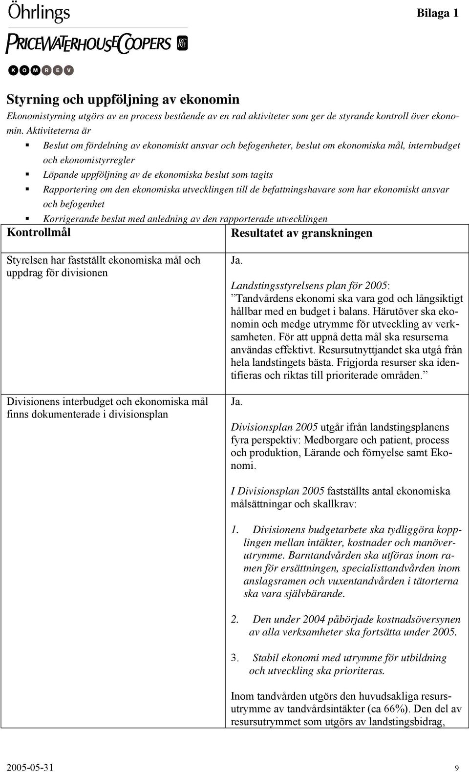 Rapportering om den ekonomiska utvecklingen till de befattningshavare som har ekonomiskt ansvar och befogenhet Korrigerande beslut med anledning av den rapporterade utvecklingen Kontrollmål