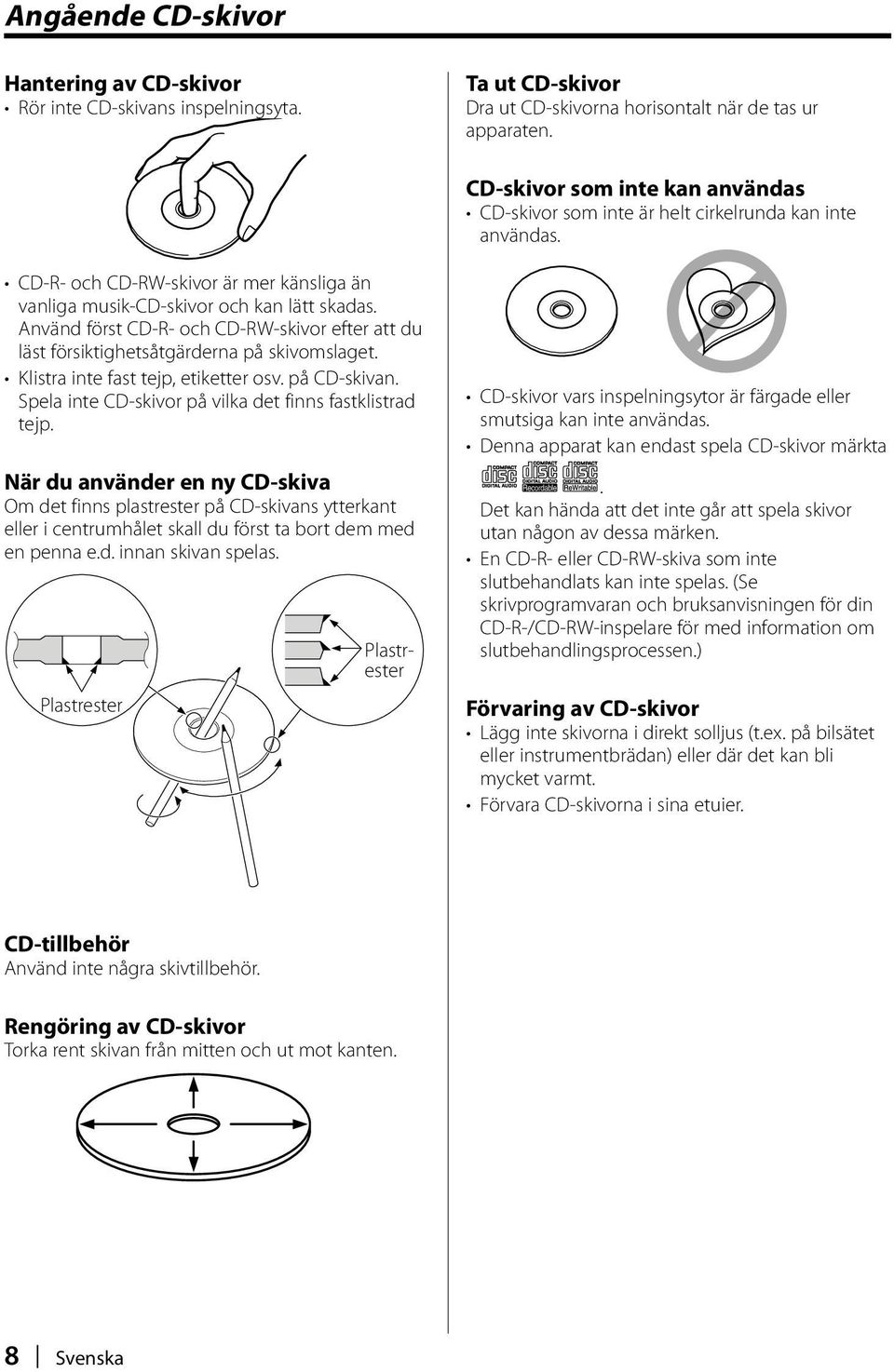 Använd först CD-R- och CD-RW-skivor efter att du läst försiktighetsåtgärderna på skivomslaget. Klistra inte fast tejp, etiketter osv. på CD-skivan.