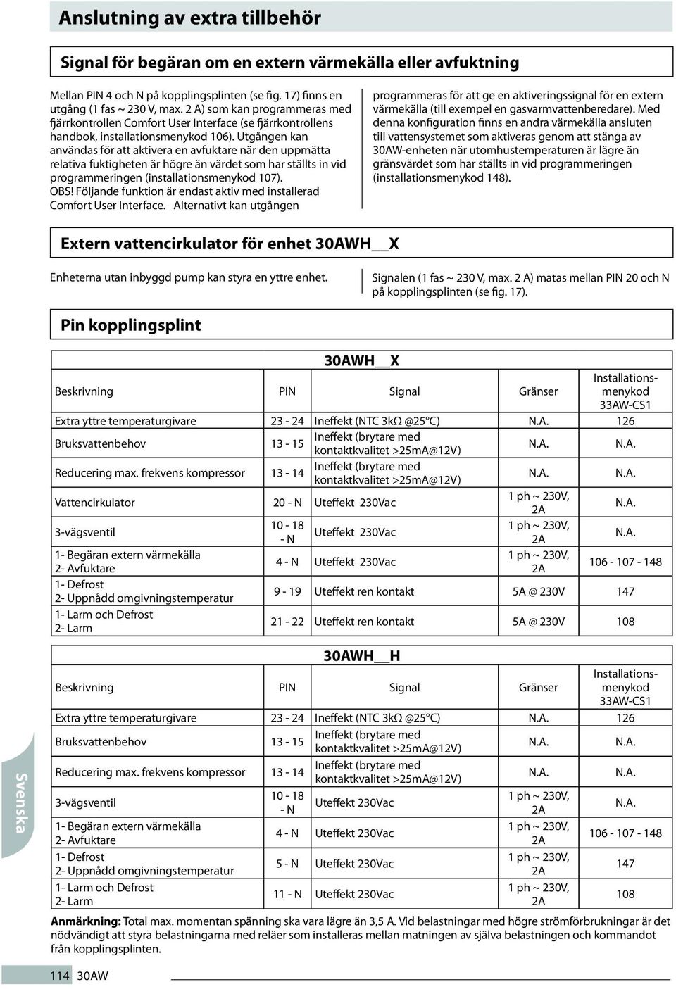 Följande funktion är endast aktiv med installerad Comfort User Interface.