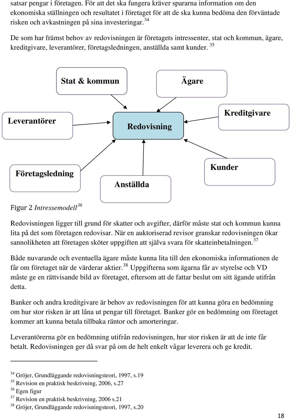 34 De som har främst behov av redovisningen är företagets intressenter, stat och kommun, ägare, kreditgivare, leverantörer, företagsledningen, anställda samt kunder.