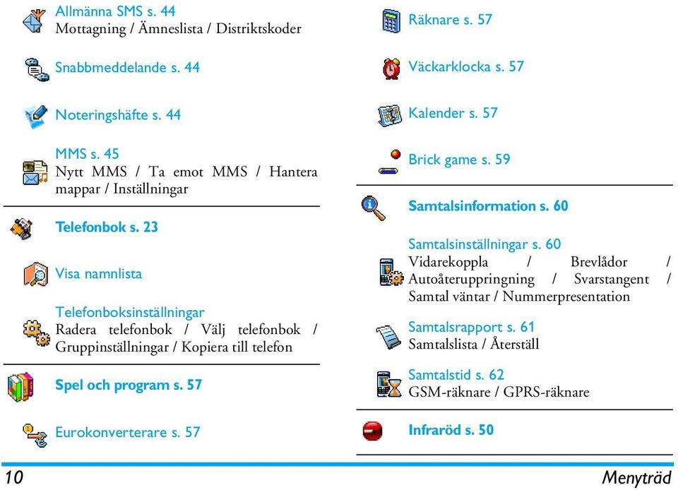 23 Visa namnlista Telefonboksinställningar Radera telefonbok / Välj telefonbok / Gruppinställningar / Kopiera till telefon Spel och program s. 57 Eurokonverterare s.