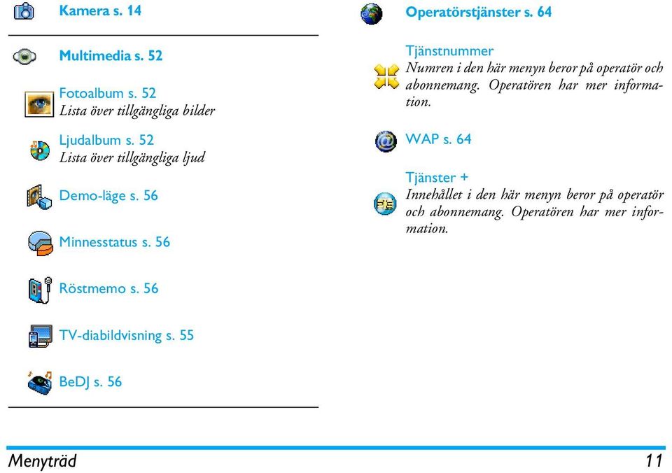 64 Tjänstnummer Numren i den här menyn beror på operatör och abonnemang. Operatören har mer information. WAP s.