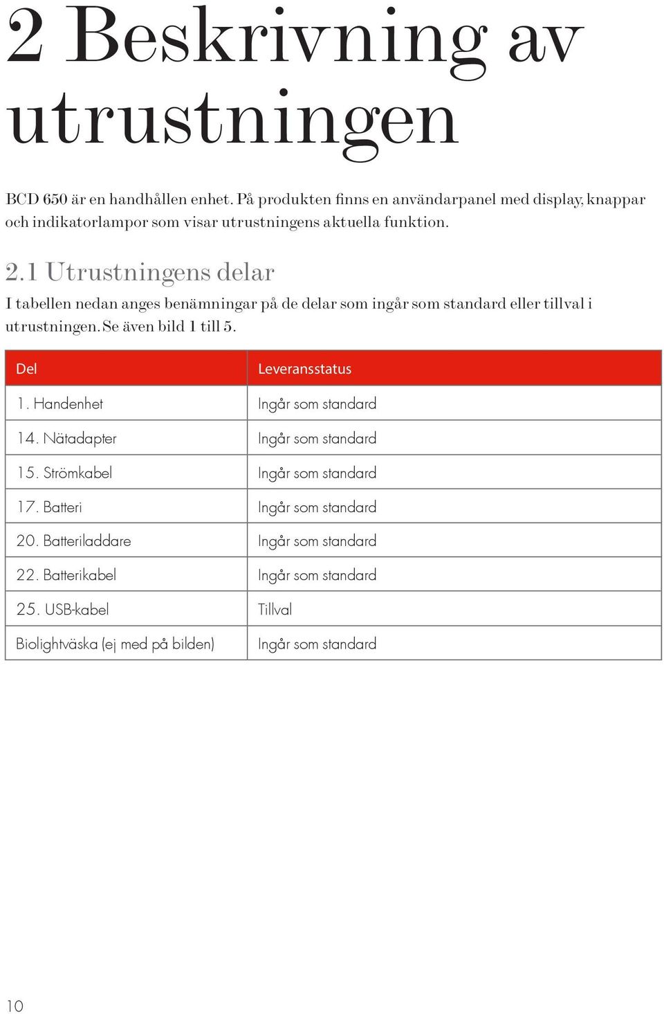 1 Utrustningens delar I tabellen nedan anges benämningar på de delar som ingår som standard eller tillval i utrustningen. Se även bild 1 till 5.