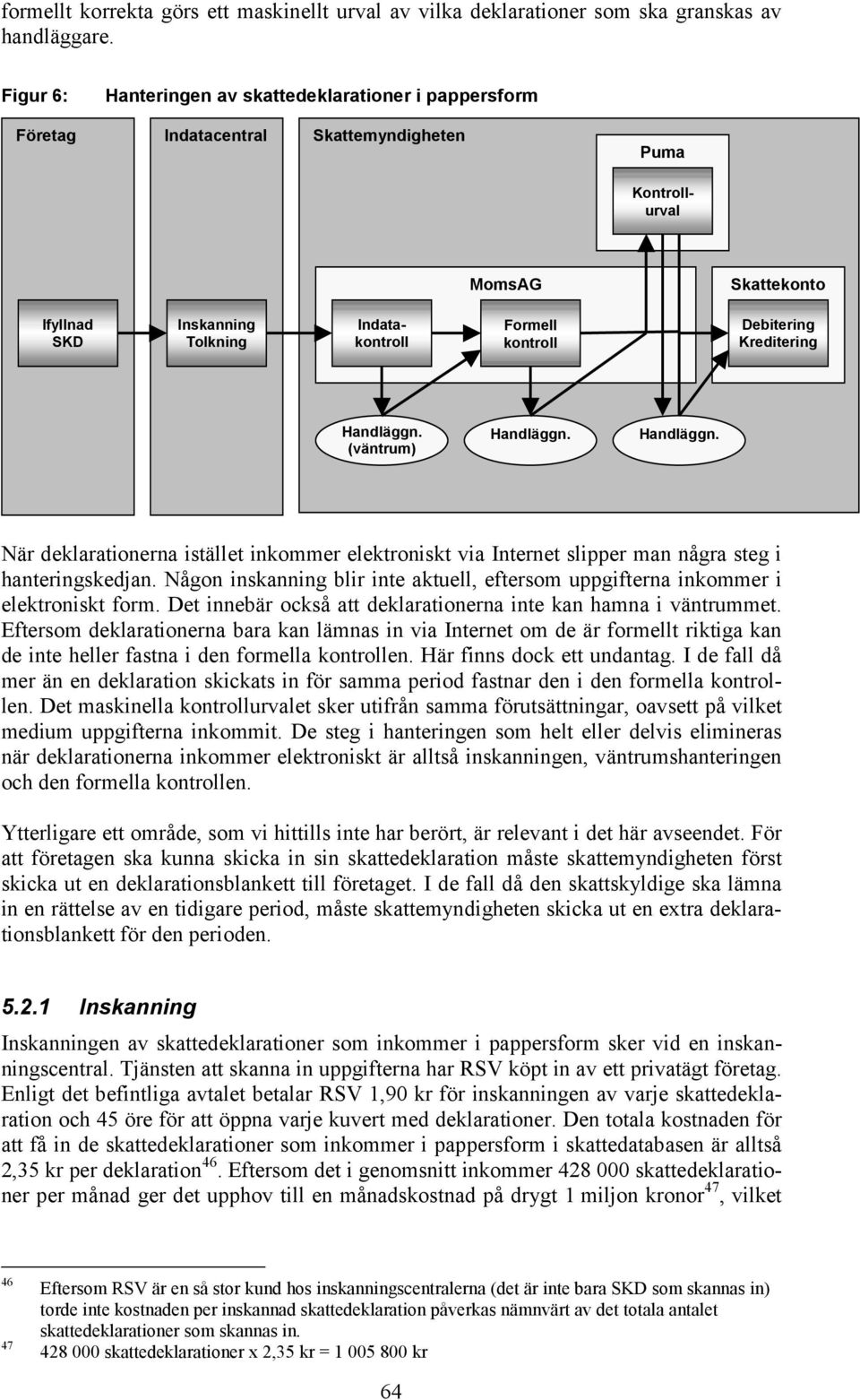 kontroll Debitering Kreditering Handläggn. (väntrum) Handläggn. Handläggn. När deklarationerna istället inkommer elektroniskt via Internet slipper man några steg i hanteringskedjan.