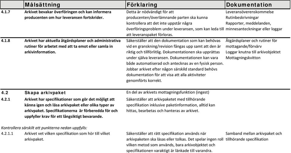 under leveransen, som kan leda till minnesanteckningar eller loggar att leveranspaket förloras.