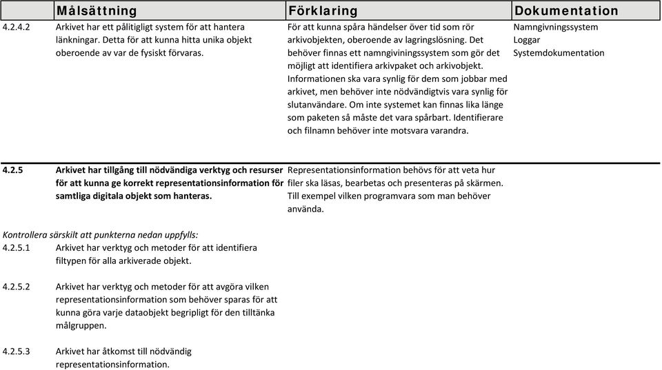 Informationen ska vara synlig för dem som jobbar med arkivet, men behöver inte nödvändigtvis vara synlig för slutanvändare.