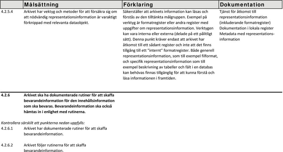 Verktygen kan vara interna eller externa (delade på ett pålitligt sätt).