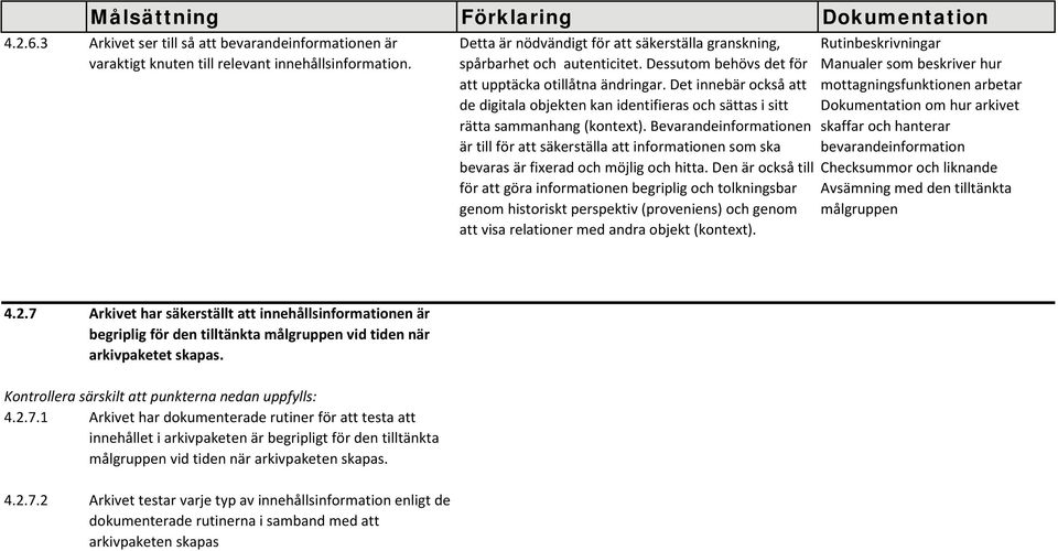 Det innebär också att de digitala objekten kan identifieras och sättas i sitt rätta sammanhang (kontext).