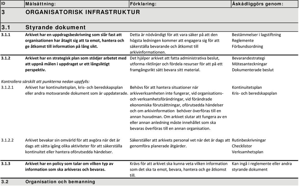 Detta är nödvändigt för att vara säker på att den högsta ledningen kommer att engagera sig för att säkerställa bevarande och åtkomst till arkivinformationen.