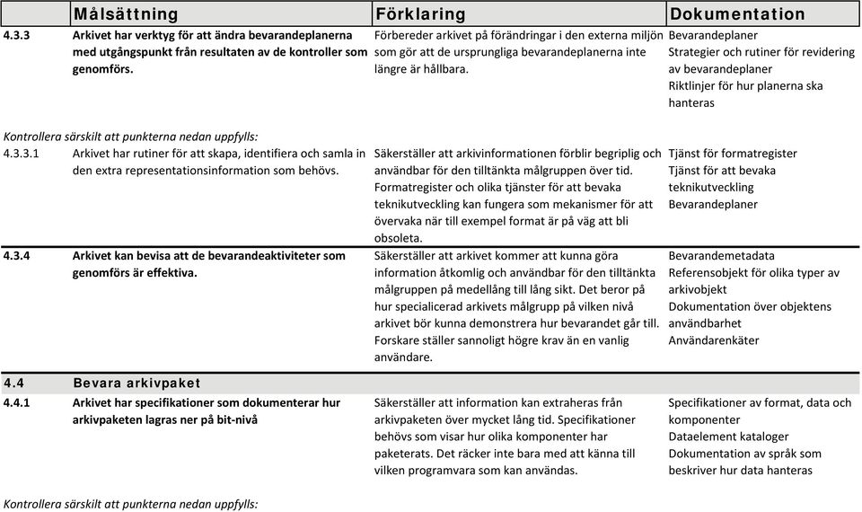 Bevarandeplaner Strategier och rutiner för revidering av bevarandeplaner Riktlinjer för hur planerna ska hanteras 4.3.