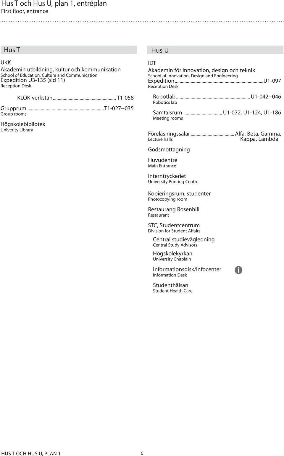 .. U1-042--046 Robotics lab Samtalsrum... U1-072, U1-124, U1-186 Meeting rooms Föreläsningssalar.