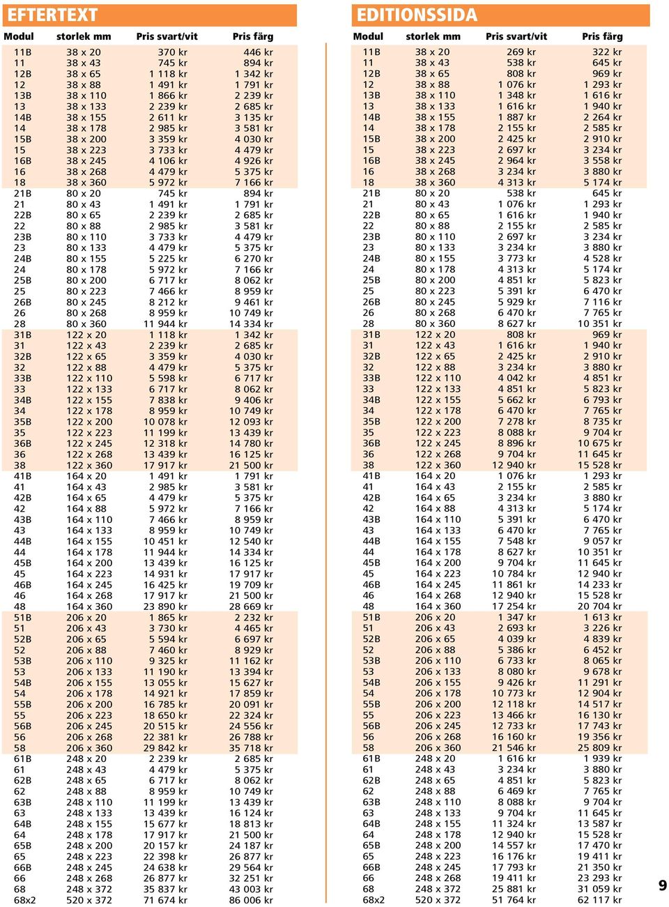 kr 8 x 9 kr 685 kr 4B 8 x 55 6 kr 5 kr 4 8 x 78 985 kr 58 kr 5B 8 x 00 59 kr 4 00 kr 5 8 x 7 kr 4 479 kr 6B 8 x 45 4 06 kr 4 96 kr 6 8 x 68 4 479 kr 5 75 kr 8 8 x 60 5 97 kr 7 66 kr 5b 06x0 mm 550:-