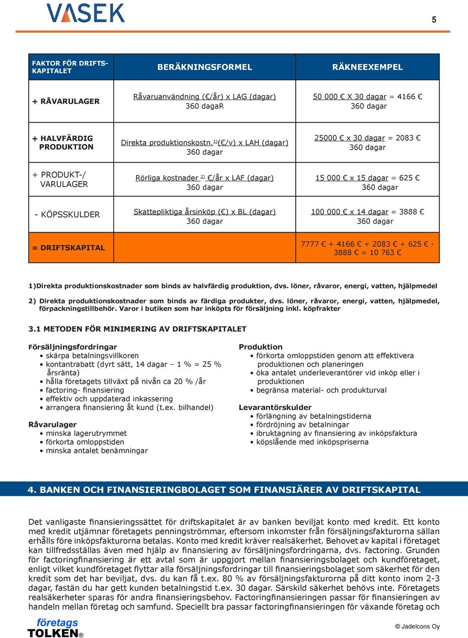1) ( /v) x LAH (dagar) 360 dagar 25000 x 30 dagar = 2083 360 dagar + PRODUKT-/ VARULAGER Rörliga kostnader 2) /år x LAF (dagar) 360 dagar 15 000 x 15 dagar = 625 360 dagar - KÖPSSKULDER