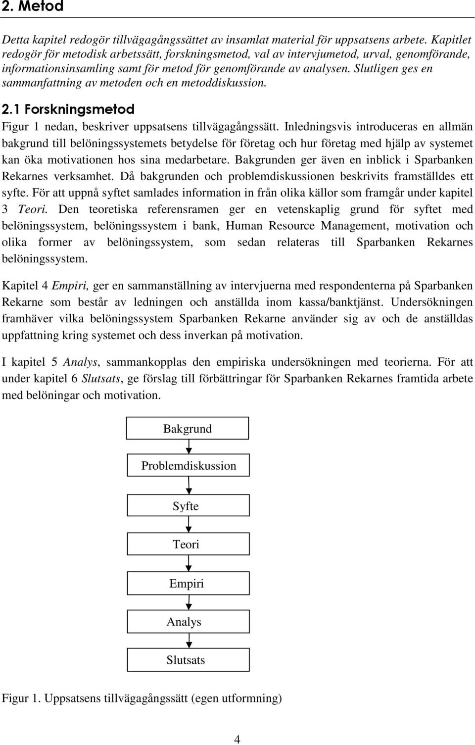 Slutligen ges en sammanfattning av metoden och en metoddiskussion. 2.1 Forskningsmetod Figur 1 nedan, beskriver uppsatsens tillvägagångssätt.