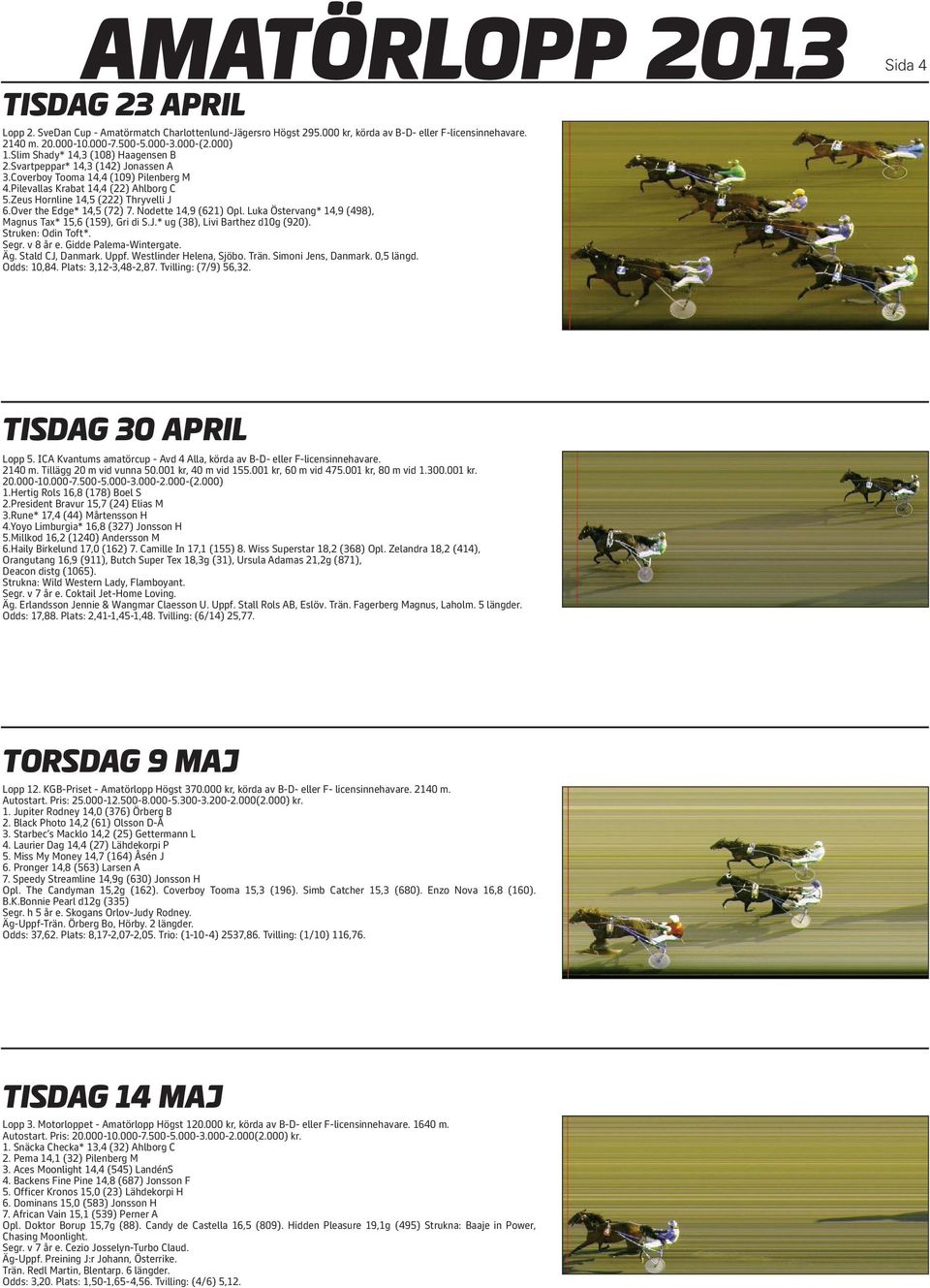 Over the Edge* 14,5 (72) 7. Nodette 14,9 (621) Opl. Luka Östervang* 14,9 (498), Magnus Tax* 15,6 (159), Gri di S.J.* ug (38), Livi Barthez d10g (920). Struken: Odin Toft*. Segr. v 8 år e.