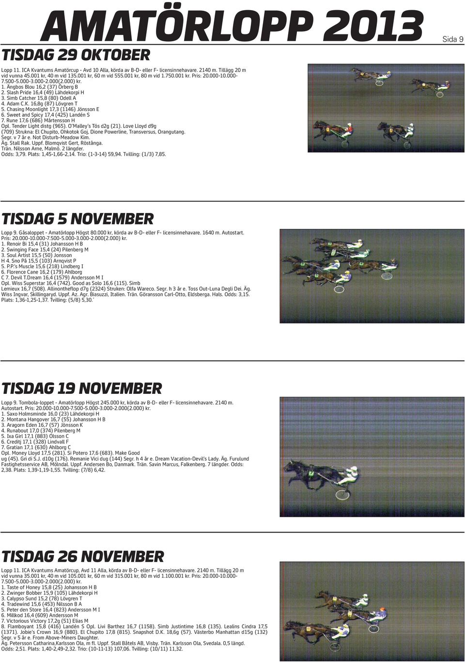 Adam C.K. 16,8g (87) Lövgren T 5. Chasing Moonlight 17,3 (1146) Jönsson E 6. Sweet and Spicy 17,4 (425) Landén S 7. Rune 17,6 (686) Mårtensson H Opl. Tender Light distg (965). O Malley s Tös d2g (21).