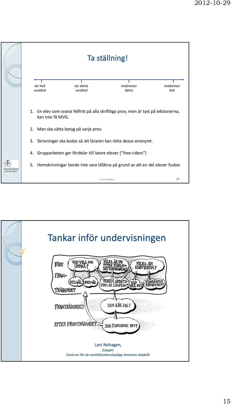 Skrivningar ska kodas så att läraren kan rätta dessa anonymt. 4. Grupparbeten ger fördelar till latare elever ( free-riders ) 5.