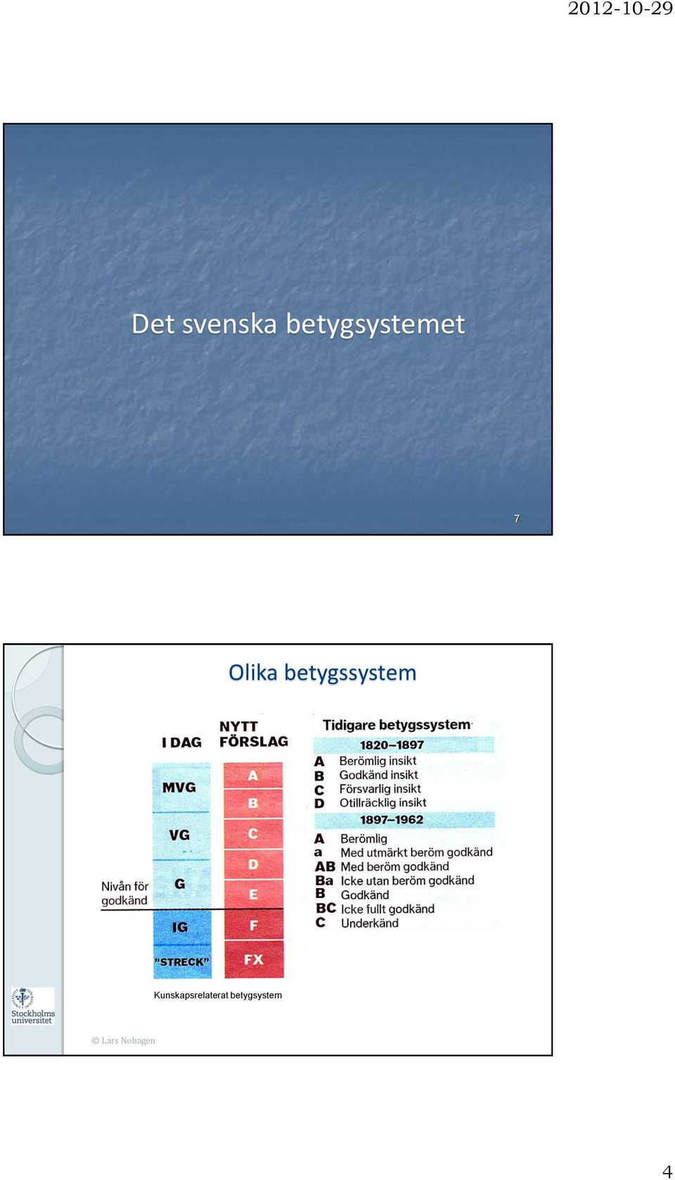 Kunskapsrelaterat betygsystem