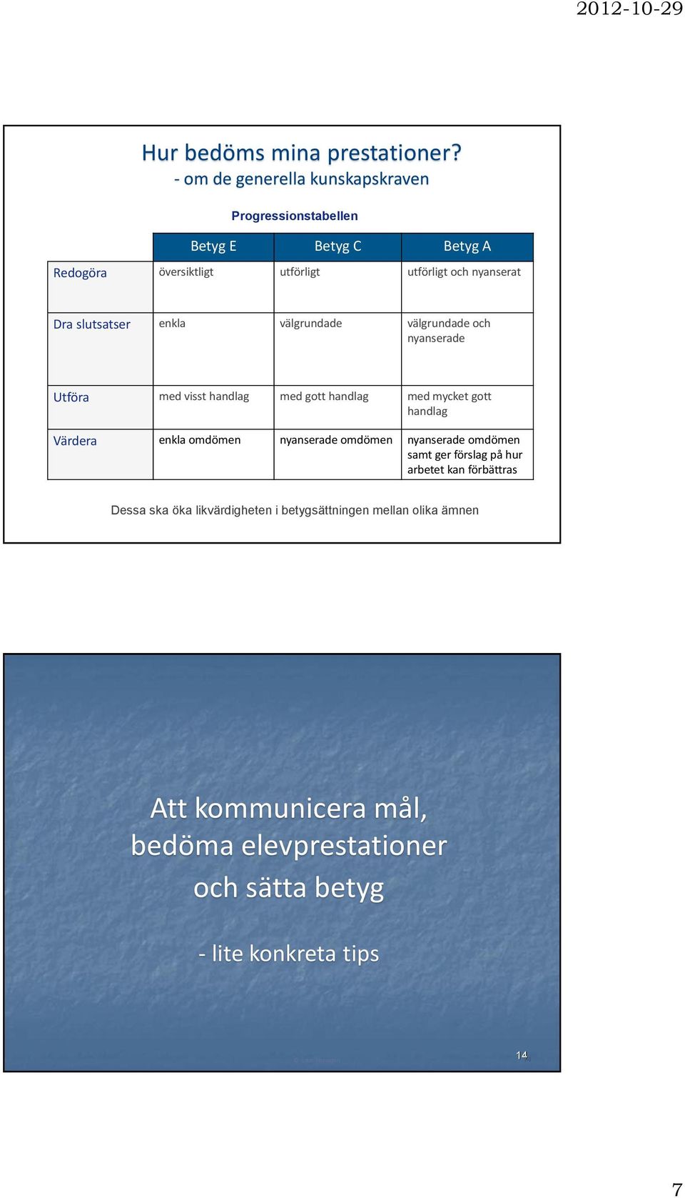 slutsatser enkla välgrundade välgrundade och nyanserade Utföra med visst handlag med gott handlag med mycket gott handlag Värdera enkla