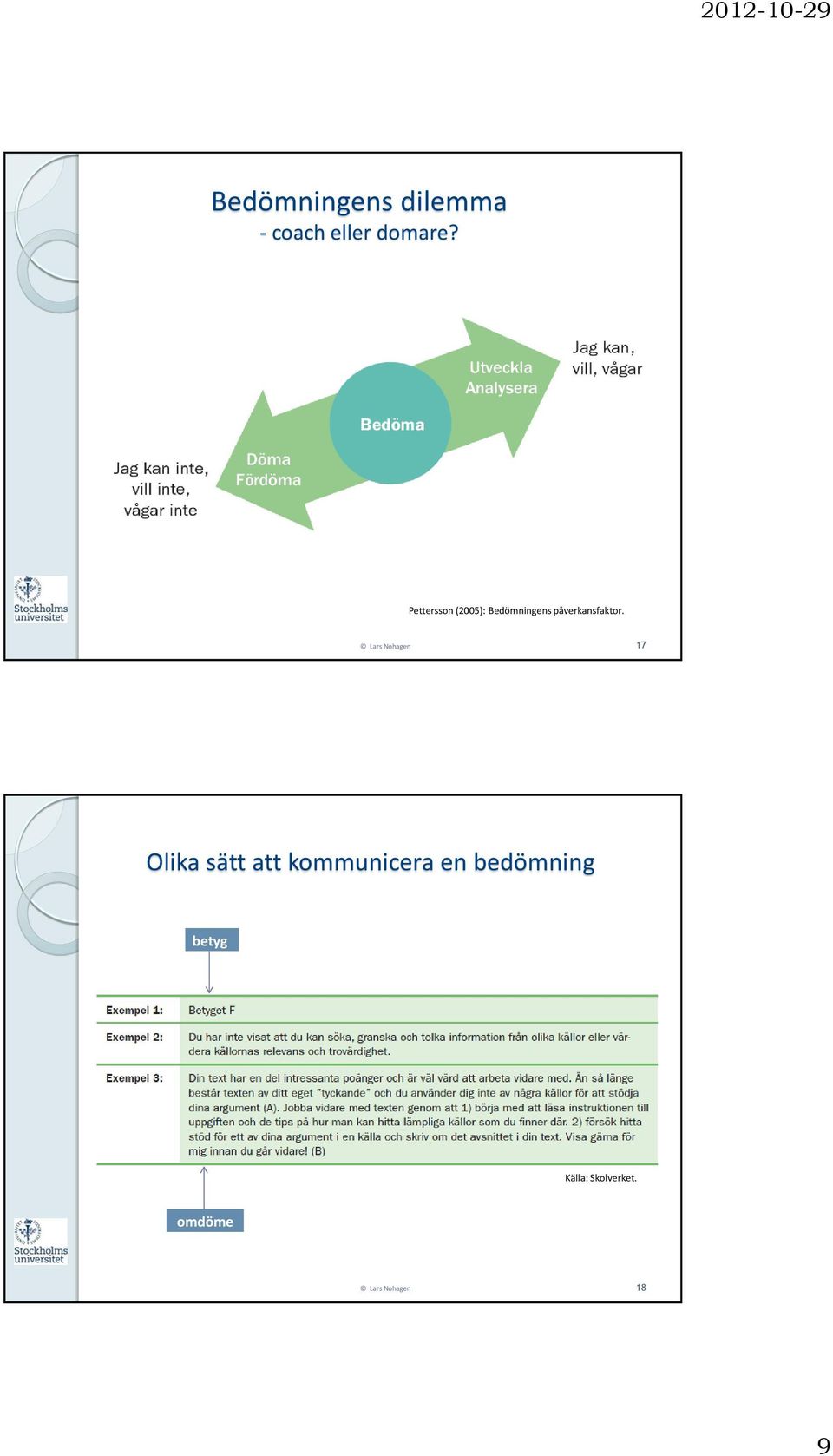 Lars Nohagen 17 Olika sätt att kommunicera en