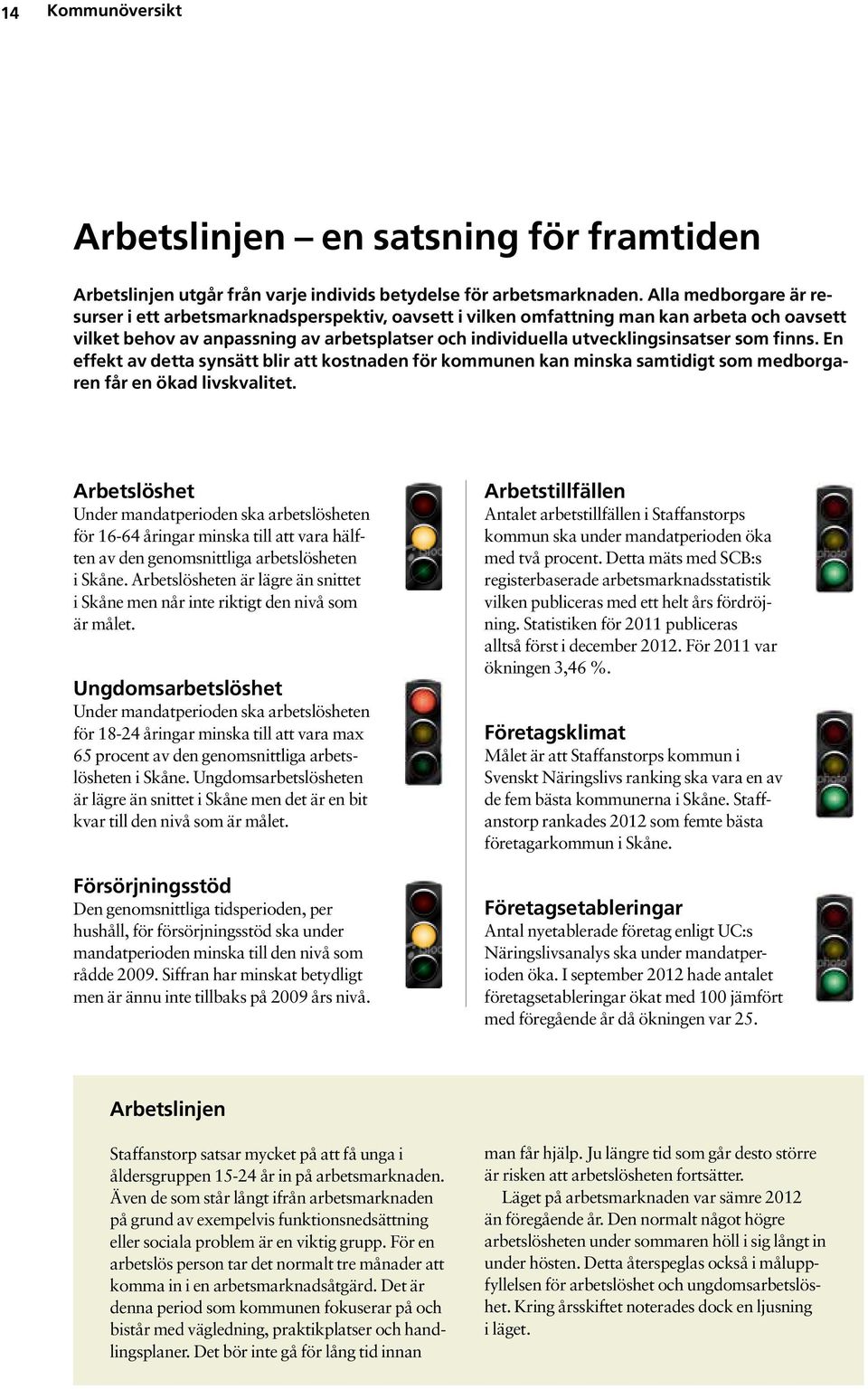 finns. En effekt av detta synsätt blir att kostnaden för kommunen kan minska samtidigt som medborgaren får en ökad livskvalitet.