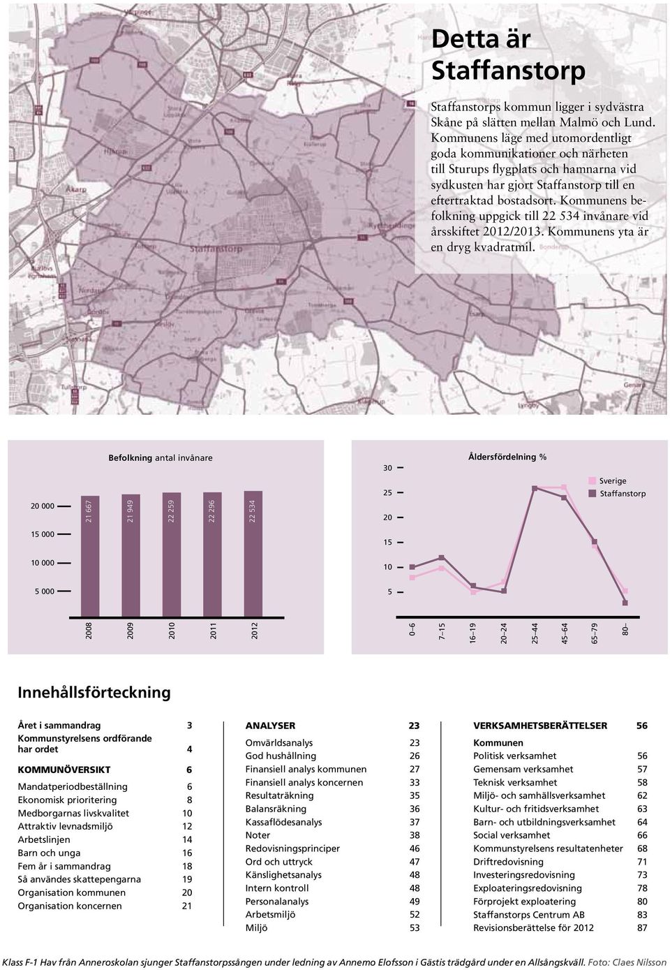 Kommunens befolkning uppgick till 22 534 invånare vid årsskiftet 2012/2013. Kommunens yta är en dryg kvadratmil.