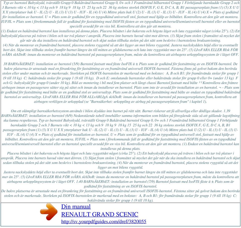 kg 15 25 kg och 22 36 kg stolens storlek ISOFIX F, G E, D C A, B, B1 passagerarplats fram (1) (5) X U U X X ytterplatser bak U - IL (2) U - IL (3) U (3) U - IUF - IL (4) U (4) Mittre plats bak U (2)