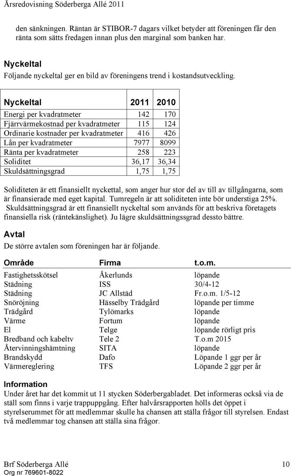 Nyckeltal 2011 2010 Energi per kvadratmeter 142 170 Fjärrvärmekostnad per kvadratmeter 115 124 Ordinarie kostnader per kvadratmeter 416 426 Lån per kvadratmeter 7977 8099 Ränta per kvadratmeter 258