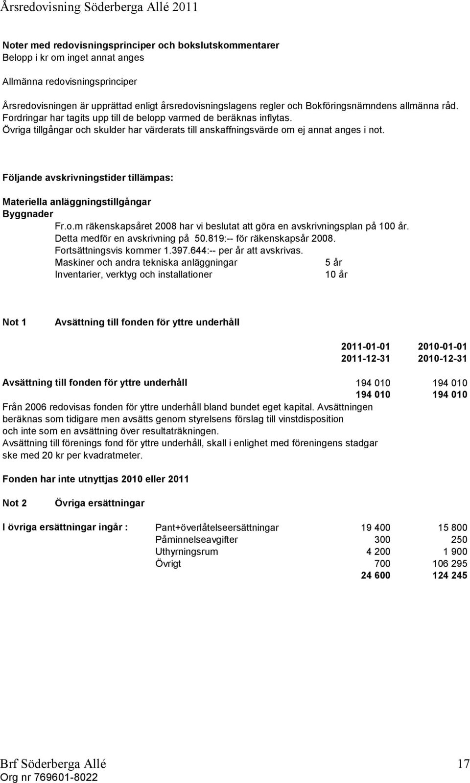 Följande avskrivningstider tillämpas: Materiella anläggningstillgångar Byggnader Fr.o.m räkenskapsåret 2008 har vi beslutat att göra en avskrivningsplan på 100 år. Detta medför en avskrivning på 50.