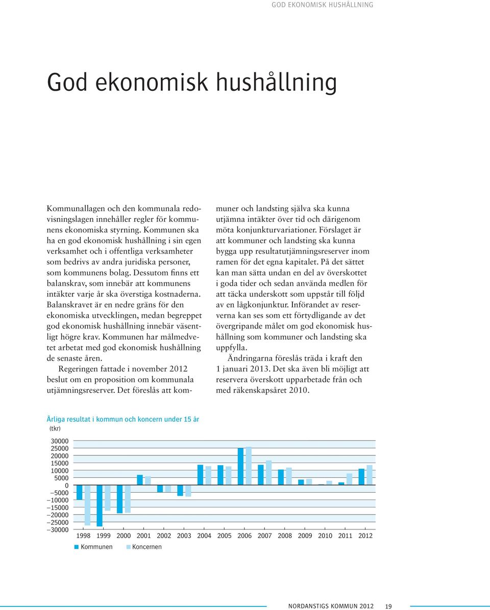 Dessutom finns ett balanskrav, som innebär att kommunens intäkter varje år ska överstiga kostnaderna.