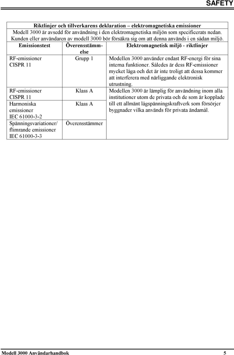 Kunden eller användaren av modell 3000 bör försäkra sig om att denna används i en sådan miljö.