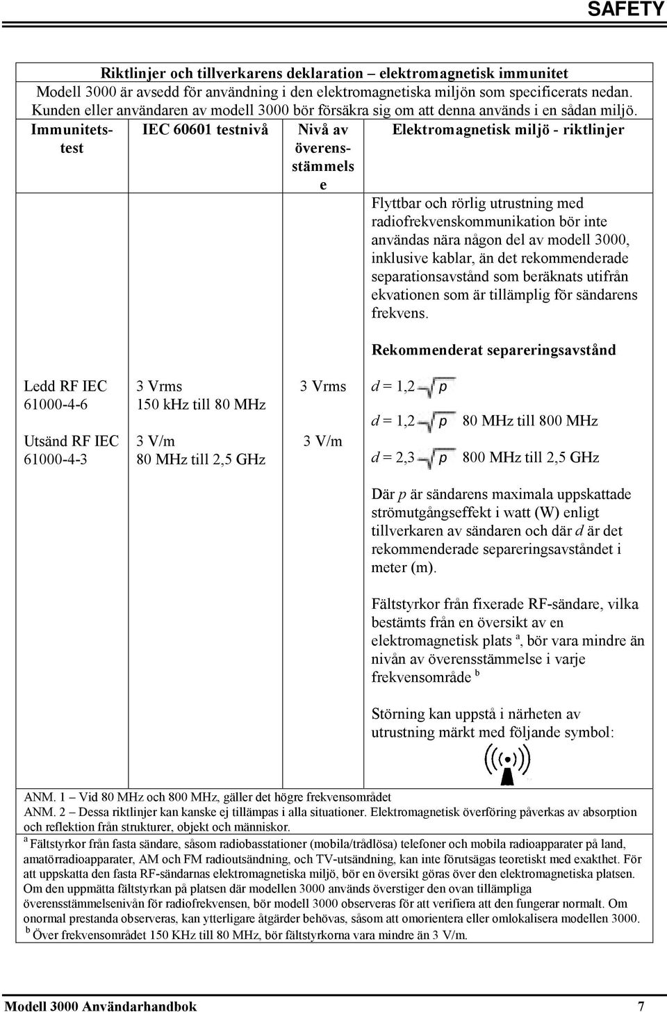 Immunitetstest IEC 60601 testnivå Nivå av överensstämmels e Elektromagnetisk miljö - riktlinjer Flyttbar och rörlig utrustning med radiofrekvenskommunikation bör inte användas nära någon del av