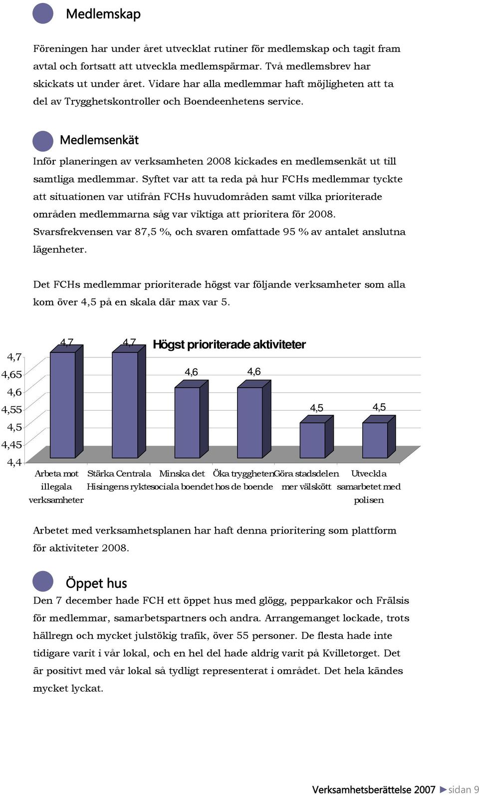 Medlemsenkät Inför planeringen av verksamheten 2008 kickades en medlemsenkät ut till samtliga medlemmar.