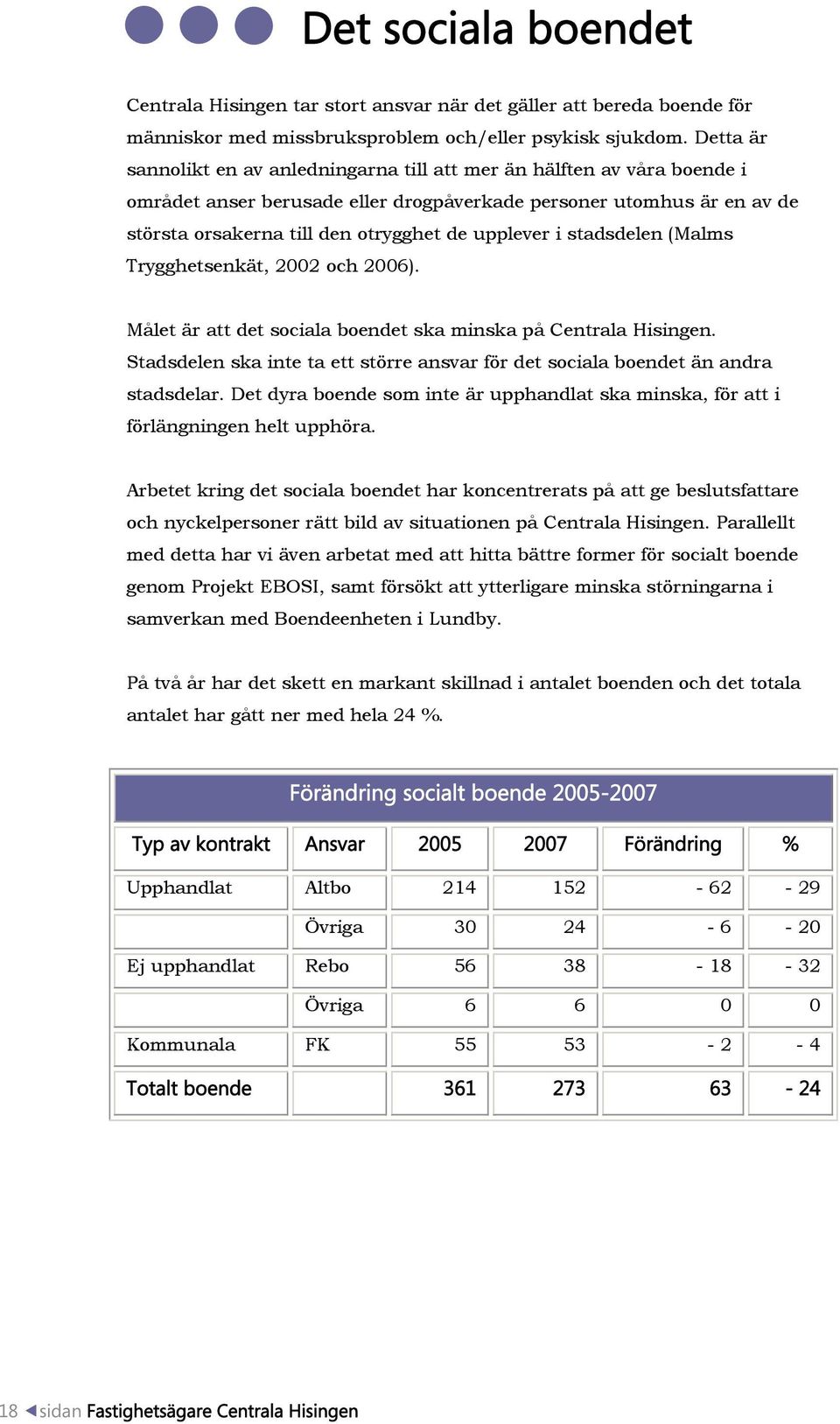 upplever i stadsdelen (Malms Trygghetsenkät, 2002 och 2006). Målet är att det sociala boendet ska minska på Centrala Hisingen.