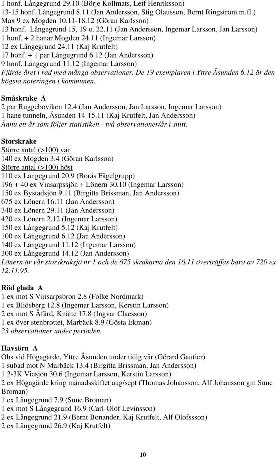 12 (Jan Andersson) 9 honf. Långegrund 11.12 (Ingemar Larsson) Fjärde året i rad med många observationer. De 19 exemplaren i Yttre Åsunden 6.12 är den högsta noteringen i kommunen.