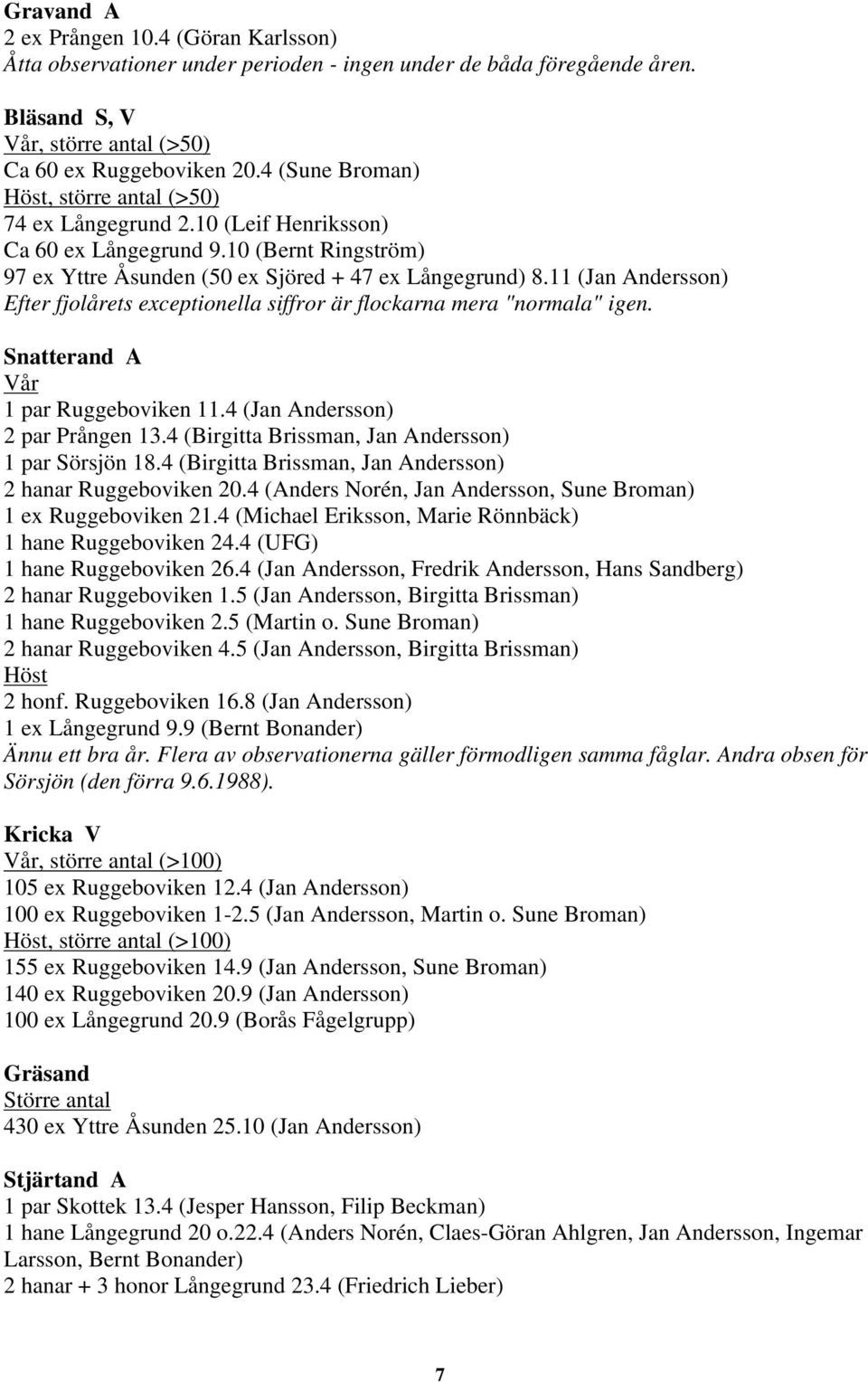 11 (Jan Andersson) Efter fjolårets exceptionella siffror är flockarna mera "normala" igen. Snatterand A Vår 1 par Ruggeboviken 11.4 (Jan Andersson) 2 par Prången 13.