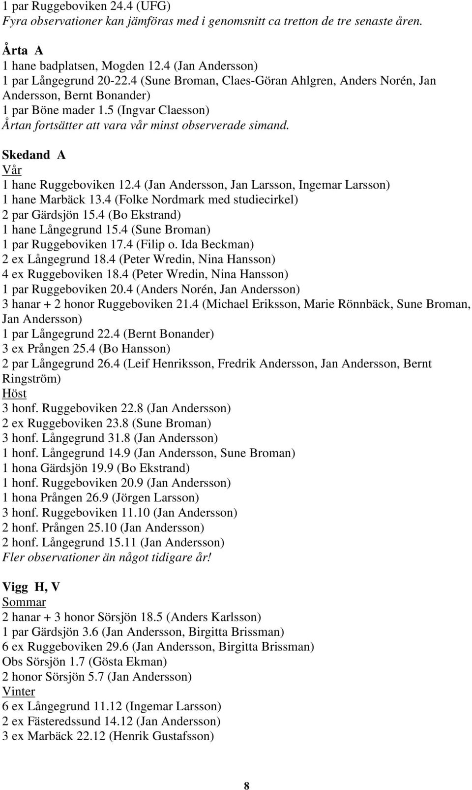 Skedand A Vår 1 hane Ruggeboviken 12.4 (Jan Andersson, Jan Larsson, Ingemar Larsson) 1 hane Marbäck 13.4 (Folke Nordmark med studiecirkel) 2 par Gärdsjön 15.4 (Bo Ekstrand) 1 hane Långegrund 15.