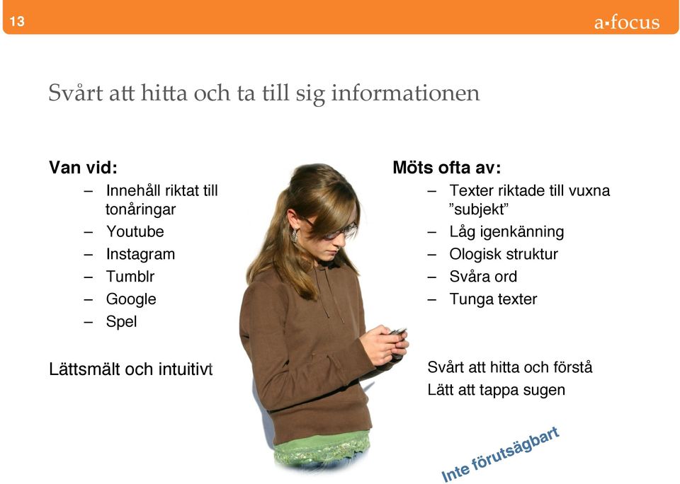 intuitivt Möts ofta av: Texter riktade till vuxna subjekt Låg igenkänning