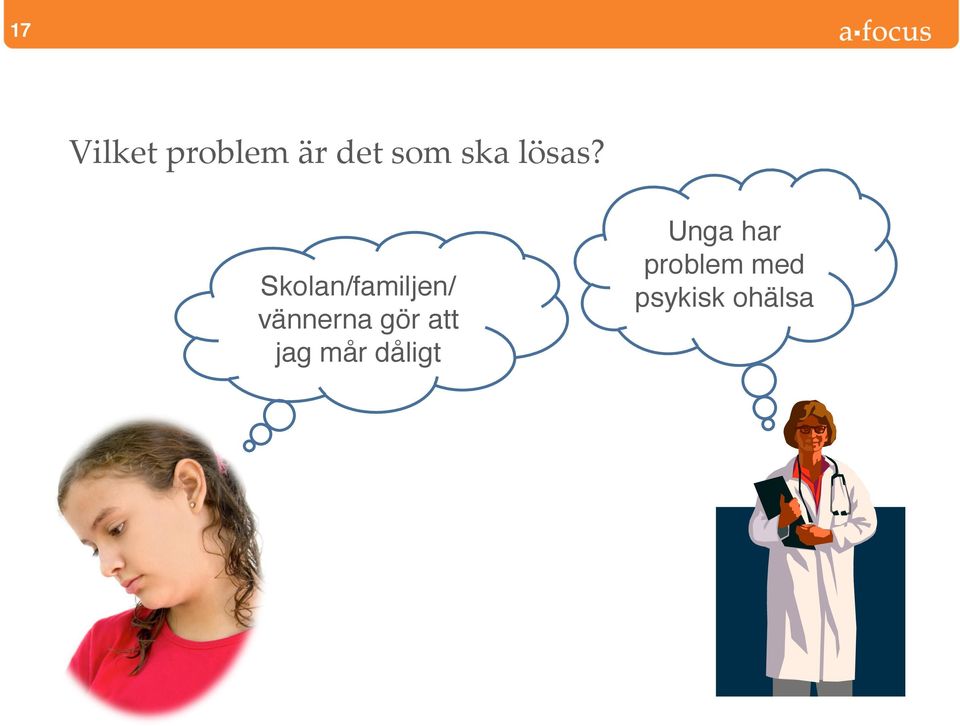 Skolan/familjen/ vännerna gör