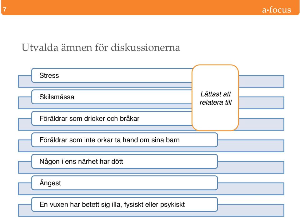 som inte orkar ta hand om sina barn Någon i ens närhet har