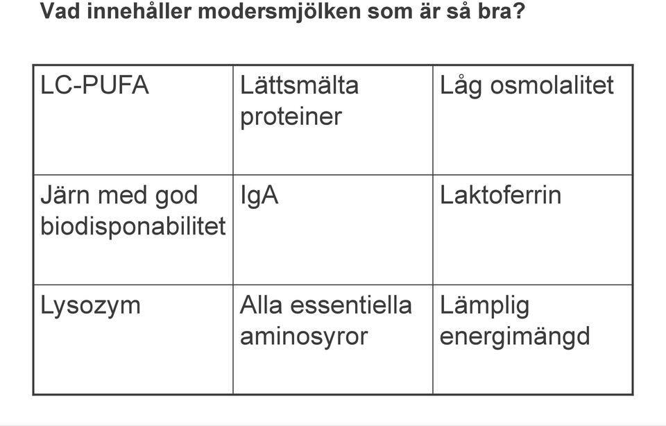 Järn med god biodisponabilitet IgA Laktoferrin