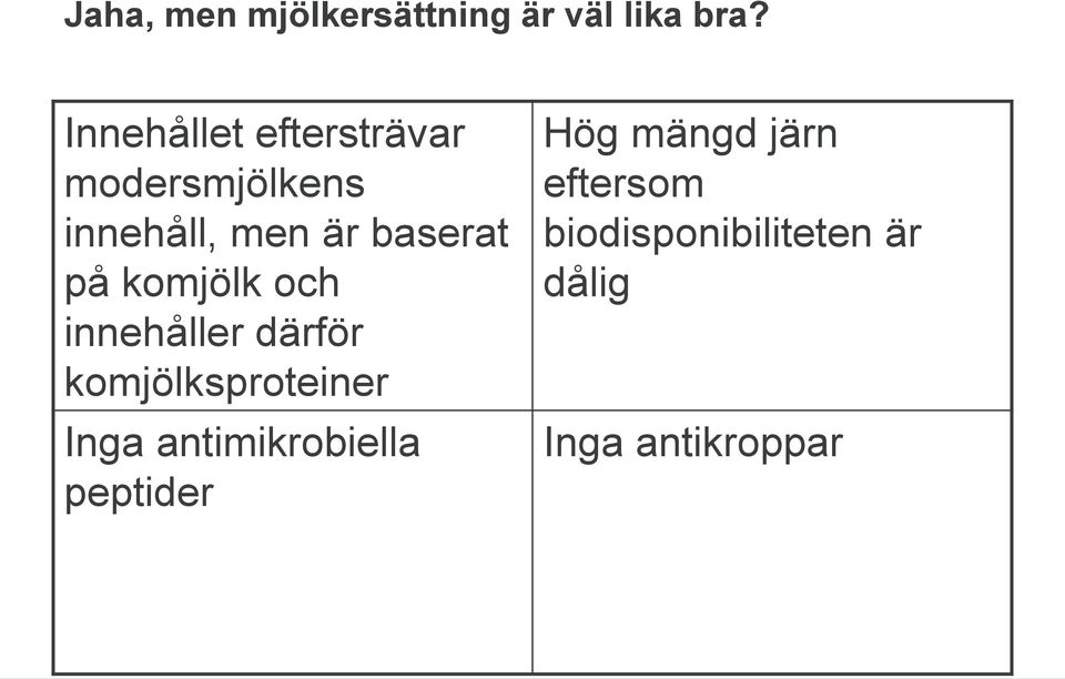 på komjölk och innehåller därför komjölksproteiner Inga