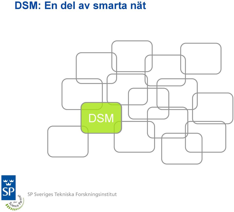 nät Smarta